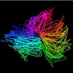 Apache Spark: A Unified Engine for Big Data Processing, illustration